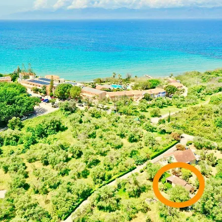 Курортный комплекс Renas Near By Dadovillas *